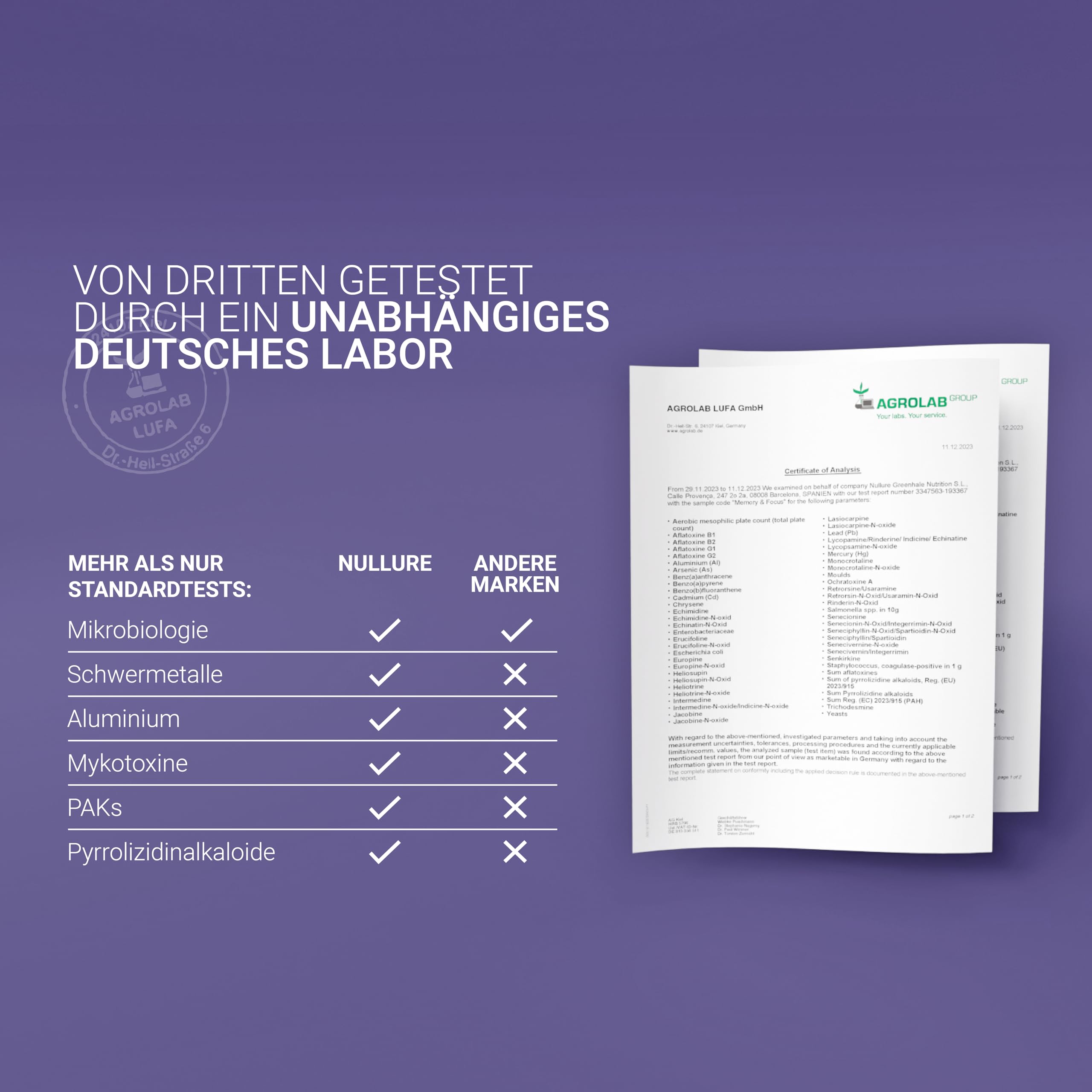 Nullure Memory & Focus Konzentration Complex | Unabhängig getestet | Nootropic | Citicolin CDP Cholin + Ginko + Bacopa | Vegan & Ohne Zusätze | Gedächtnis Kapseln | 60 Kapseln (1 monat)
