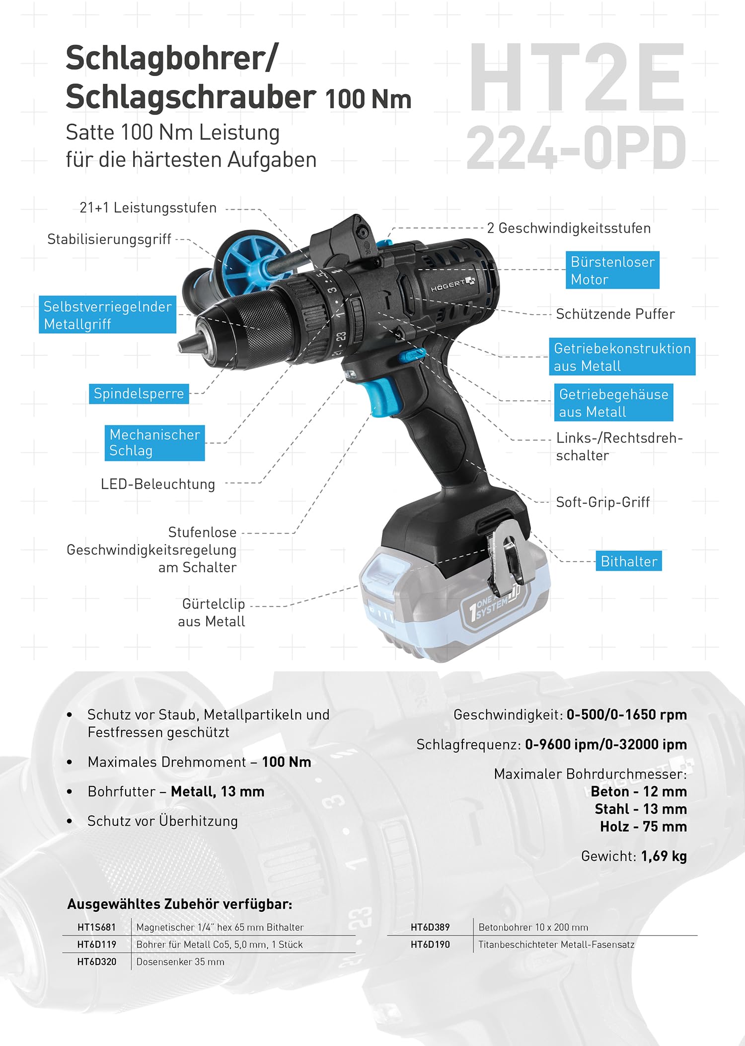HÖGERT TECHNIK Set de taladro percutor a batería 18V, 200 Nm y 100 Nm, 2 atornilladores de impacto sin escobillas, 2 baterías, cargador 4A, iluminación LED, engranaje metálico, para madera y metal