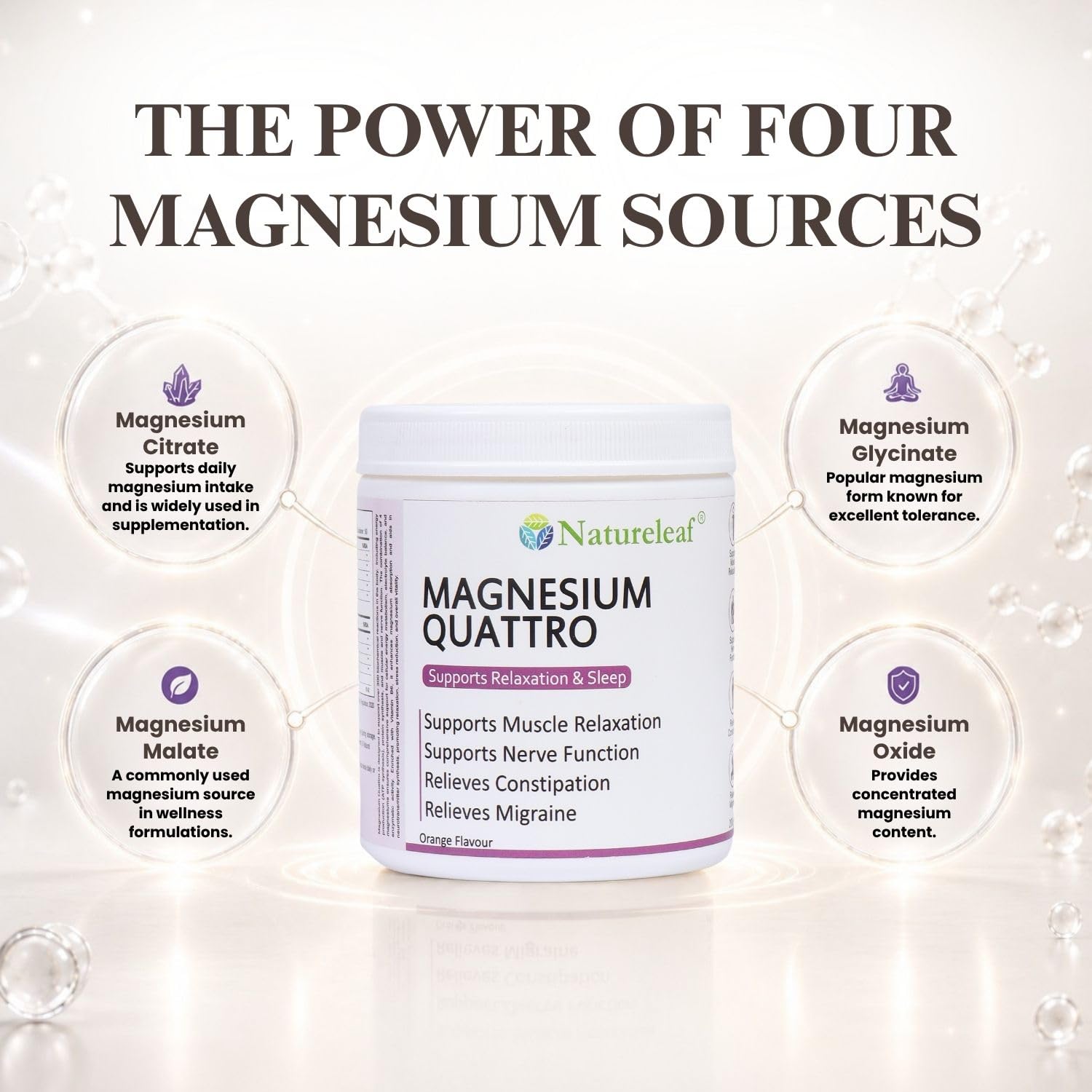Natureleaf Magnesium Quattro Powder with Vitamin B6 | Magnesium Citrate, Glycinate, Malate & Oxide Blend | Supports Muscle Relaxation, Sleep, Nerve Function & Bone Health | Orange Flavour | 250g