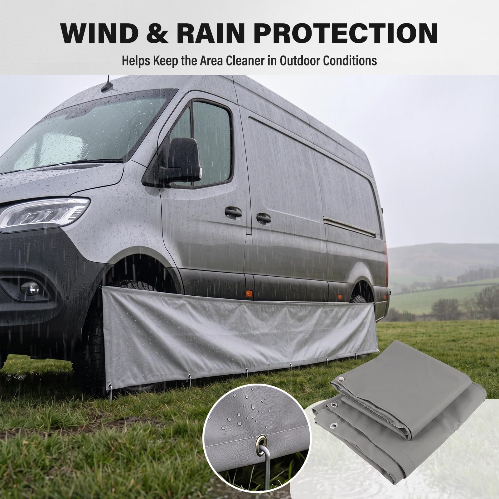 Bodenschürze für Wohnmobil und Campervan 7 x 0,5 m | Bodenmatte zum Schutz von Stellplätzen, Schmutzabweisende Unterlage für Campingplätze und Außenbereiche