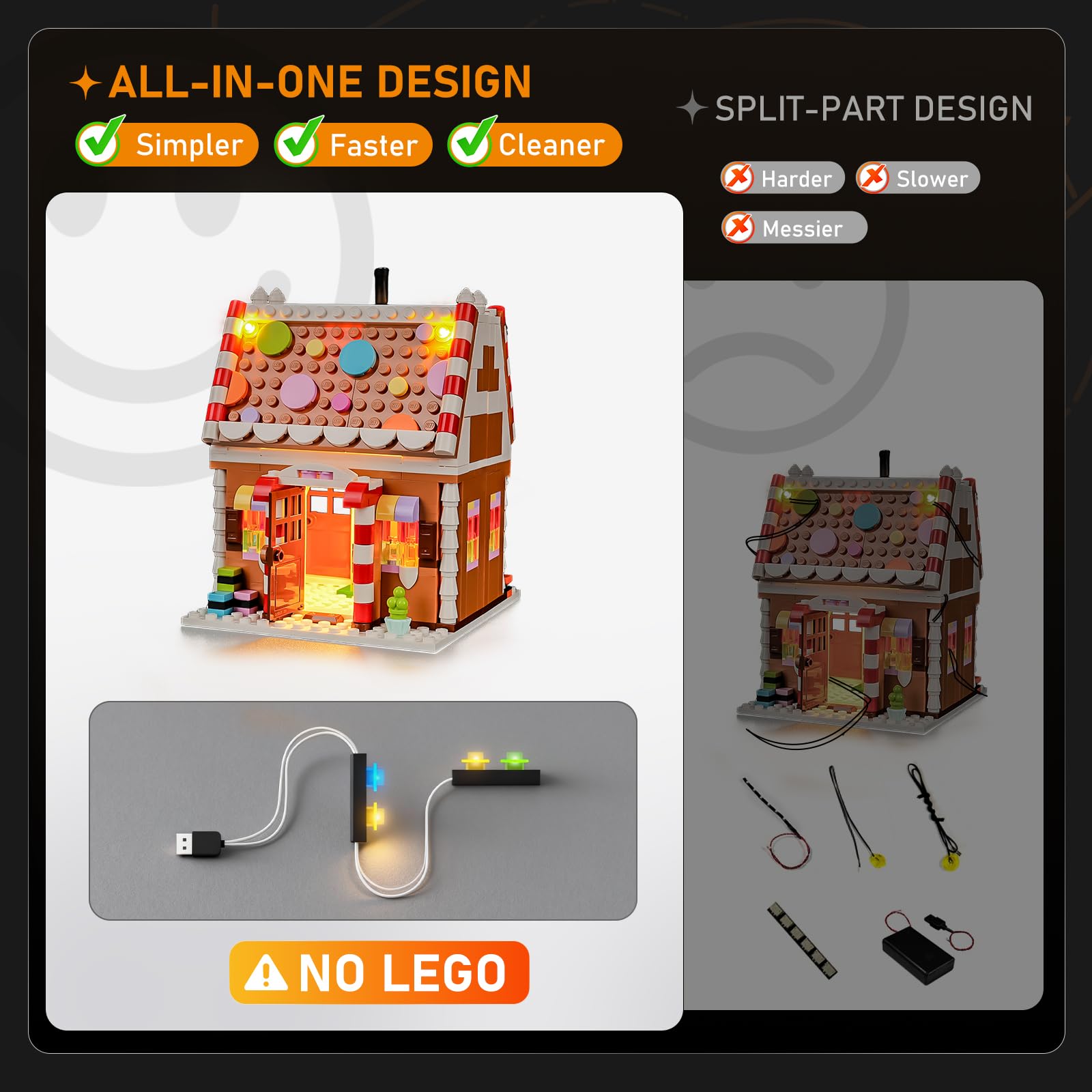 LIGHTAILING Light for Lego-40809 Festive Gingerbread House - Easy Install, Hidden Wiring, Home Decor & Gift-Ready (Model Not Included) - Image 4