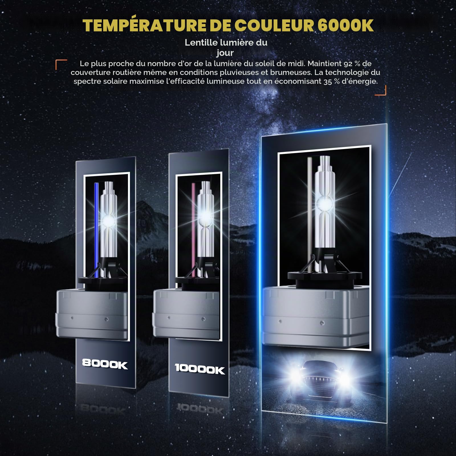 Ampoules Xenon D1S 35W, 12V 6000K Lumière Blanche Intense - 2 Pièces