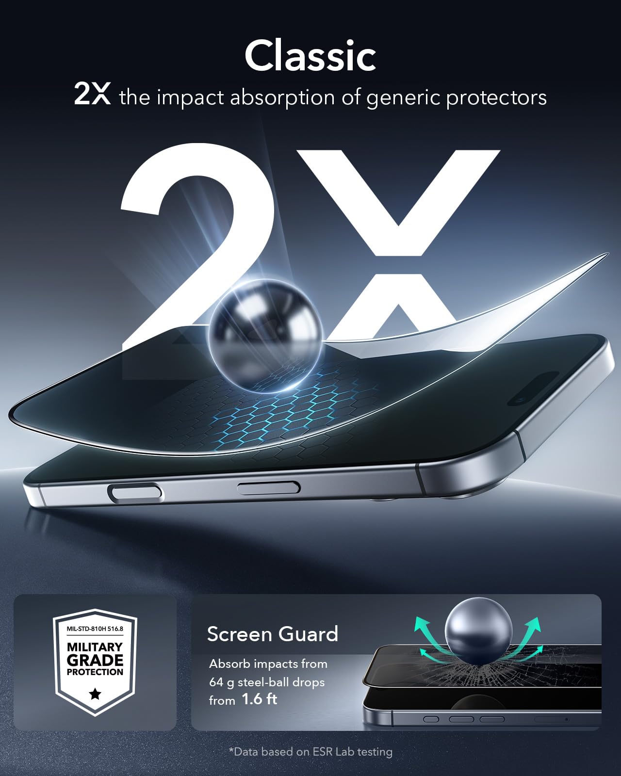 ESR Pellicola Privacy per iPhone 16 Pro, Vetro temperato anti spia, Facile strumento di installazione, Bordi micro-curvi, Compatibile con le custodie, 3 Pezzi