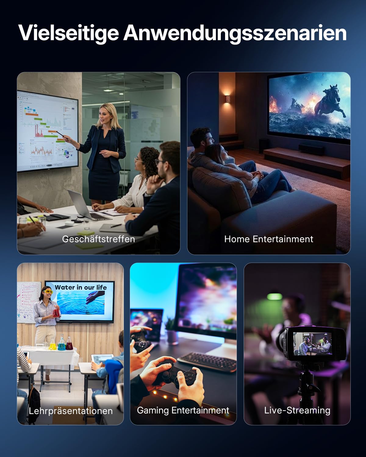VENTION Wireless HDMI Transmitter and Receiver-Bis zu 6 Empfängern,200m Verbindung, HDMI Funkübertragung 4K Dekodierung, Plug & Play–Für Streaming von Laptop, Kamera zu TV, Beamer, Monitor(1TX+2RX)