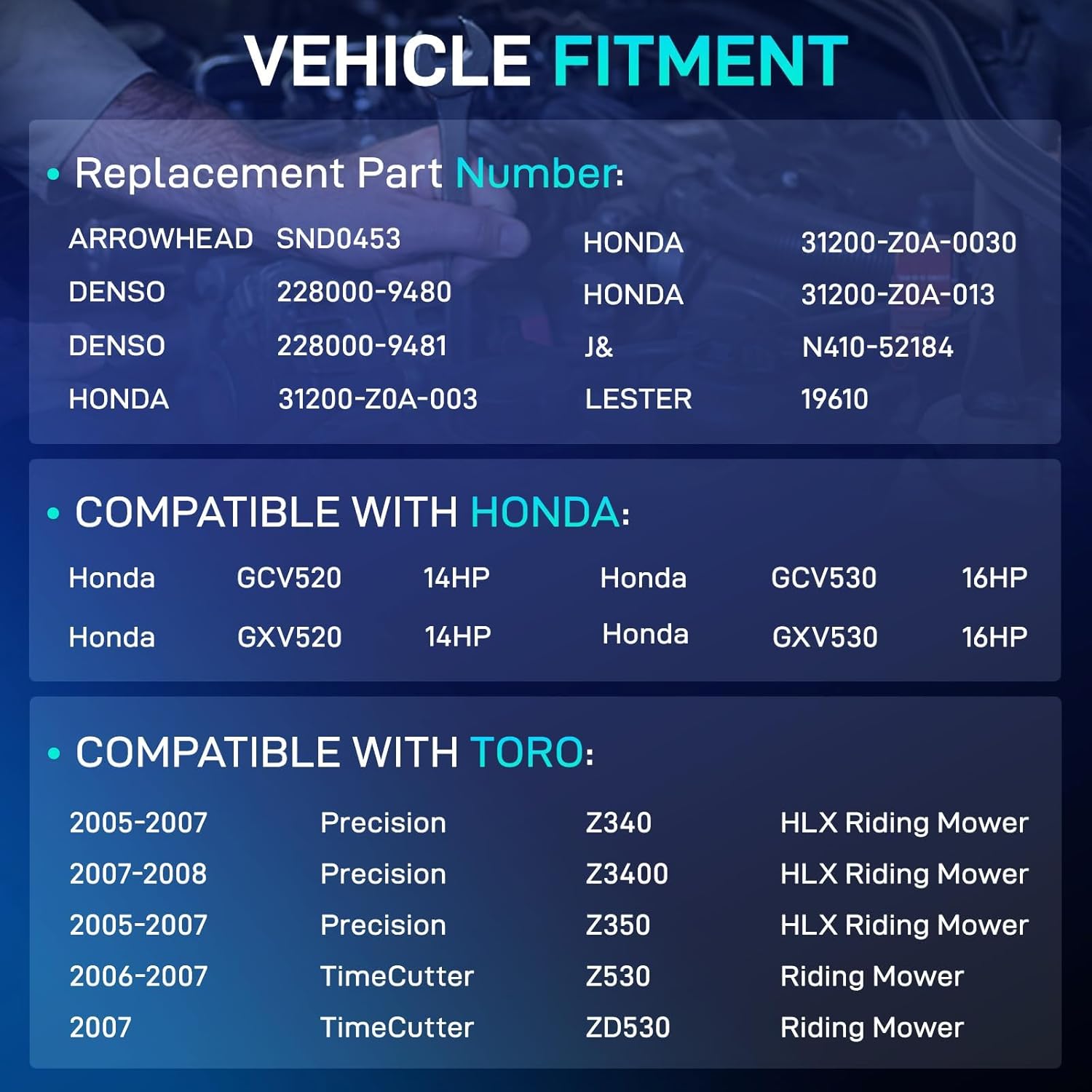 BDELI 19610 New Starter Motor Replacement for Honda GXV530 GCV520 GCV530 GXV520 14HP 16HP, Toro Precision Z340 Z3400 Z350 TimeCutter Z530 ZD530 OE#: 31200-Z0A-003 228000-9480 410-52184 SND0453