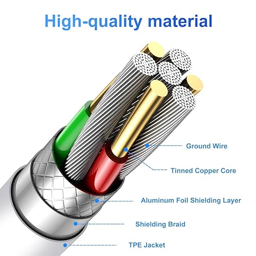 Miniatura 4 de Cable USB C a USB C de 100 W, paquete de 2 unidades de 10 pies, cable USB tipo C a tipo C, cable USB-C compatible con iPhone