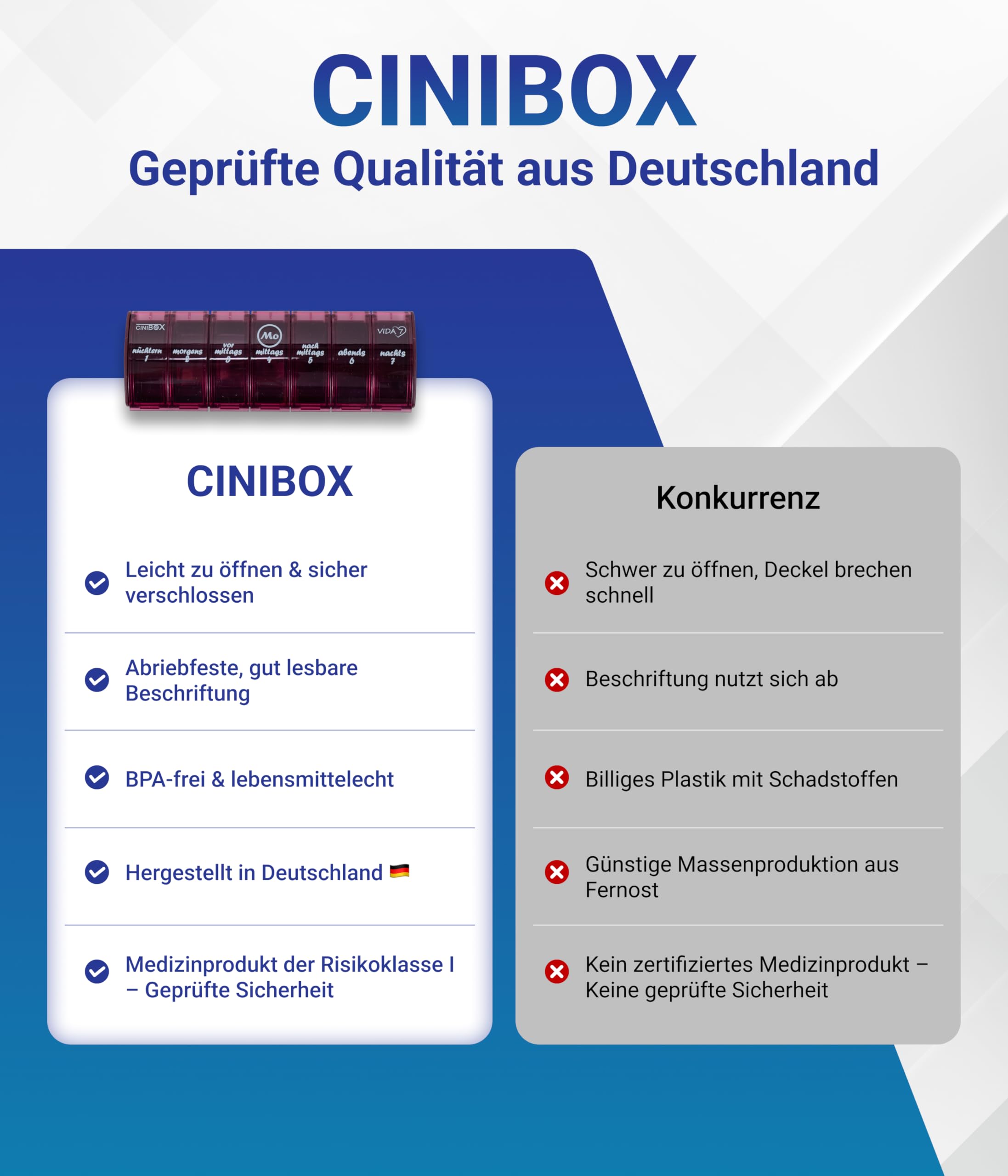 CINIBOX VIDA 7 Pilulier 7 jours – Bordeaux – Pilulier & boîte à médicaments avec 7 compartiments chacun – Facile à ouvrir et à fermer en toute sécurité – Sans BPA et adapté à un usage alimentaire