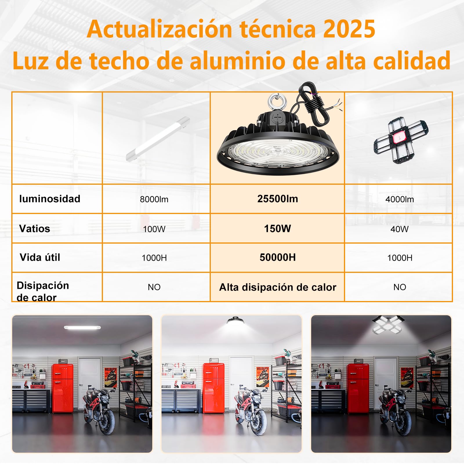 150W LED Lámpara de Alta Bahía 25500LM Campana led 4000K Industrial Regulación 90W/120W/150W IP65 Antipolvo e Impermeable Foco LED 120° Driver Industrial Para Fábricas,Talleres,Garajes