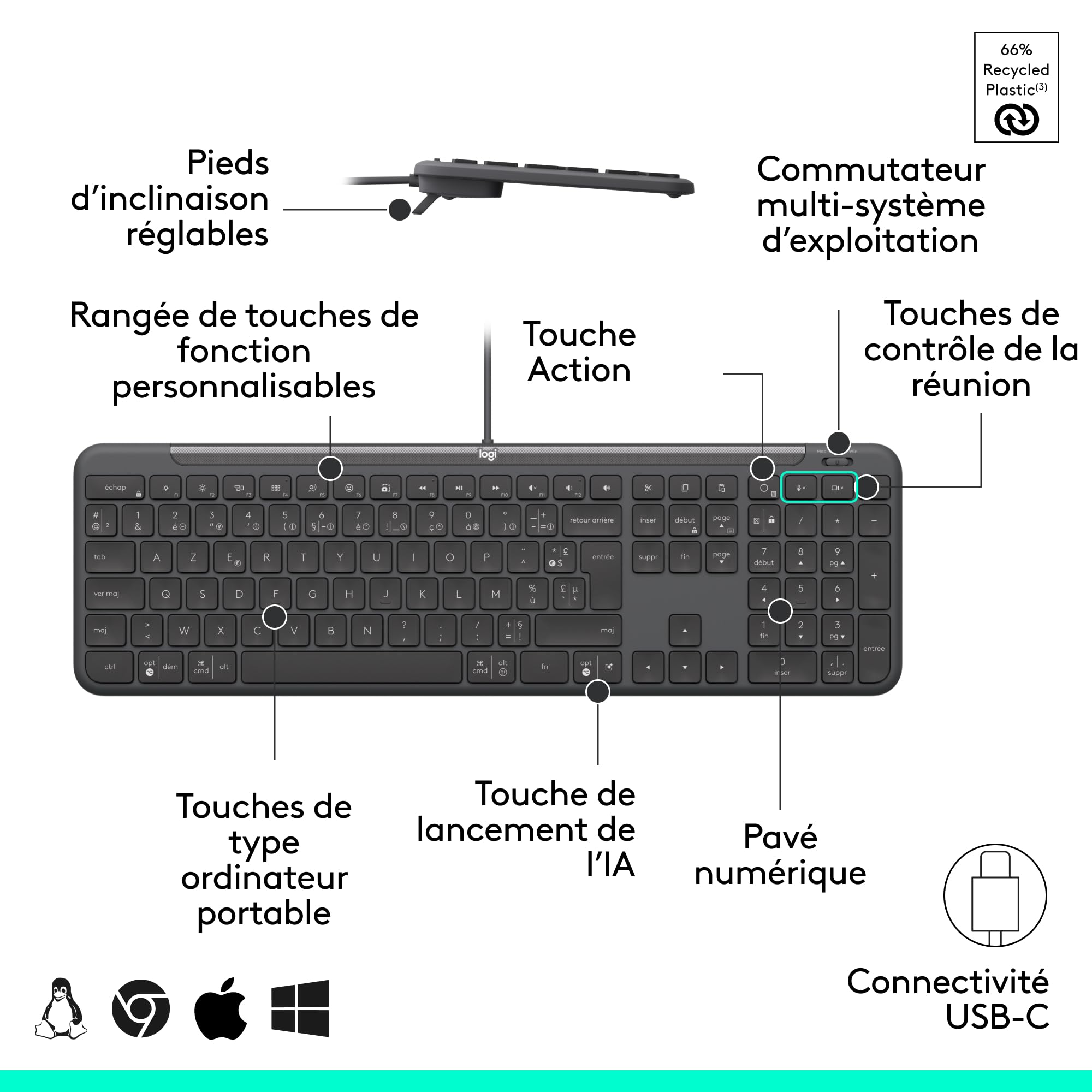 Logitech Signature Slim Wired Combo MK620 pour Business, Souris Filaire Optique, Clavier de Taille Standard, USB-C prêt à l’Emploi, Windows/Mac/Chrome/PC/Ordinateurs Portables, FRA AZERTY - Graphite