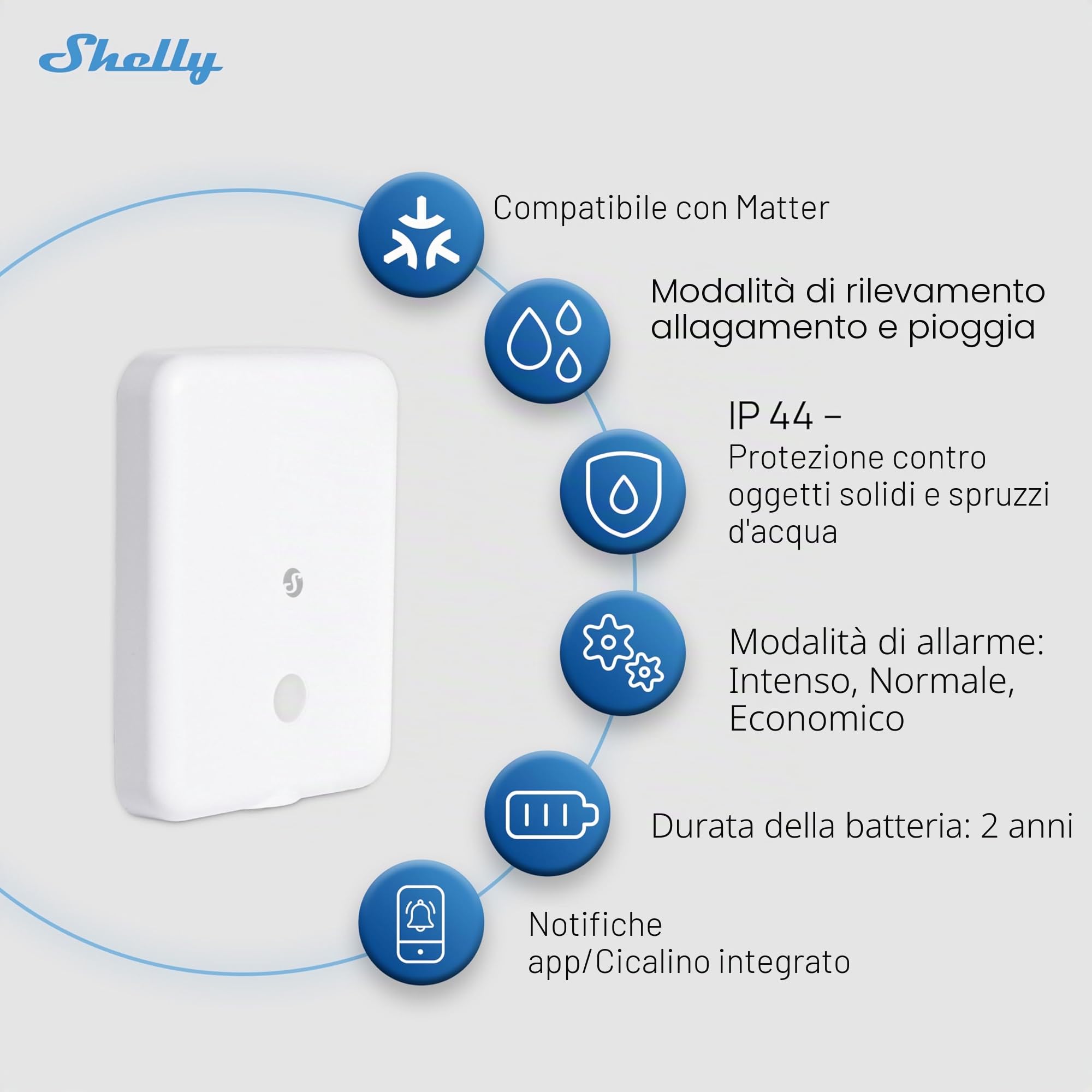 Shelly Flood Gen4 - Sensore Intelligente per Allagamenti con Cavo Sensore di Perdite, Wi-Fi & Matter, IP44, Tre Modalità di Allarme, Flood & Rilevamento Pioggia, Alexa, Google Home, HomeKit e Zigbee
