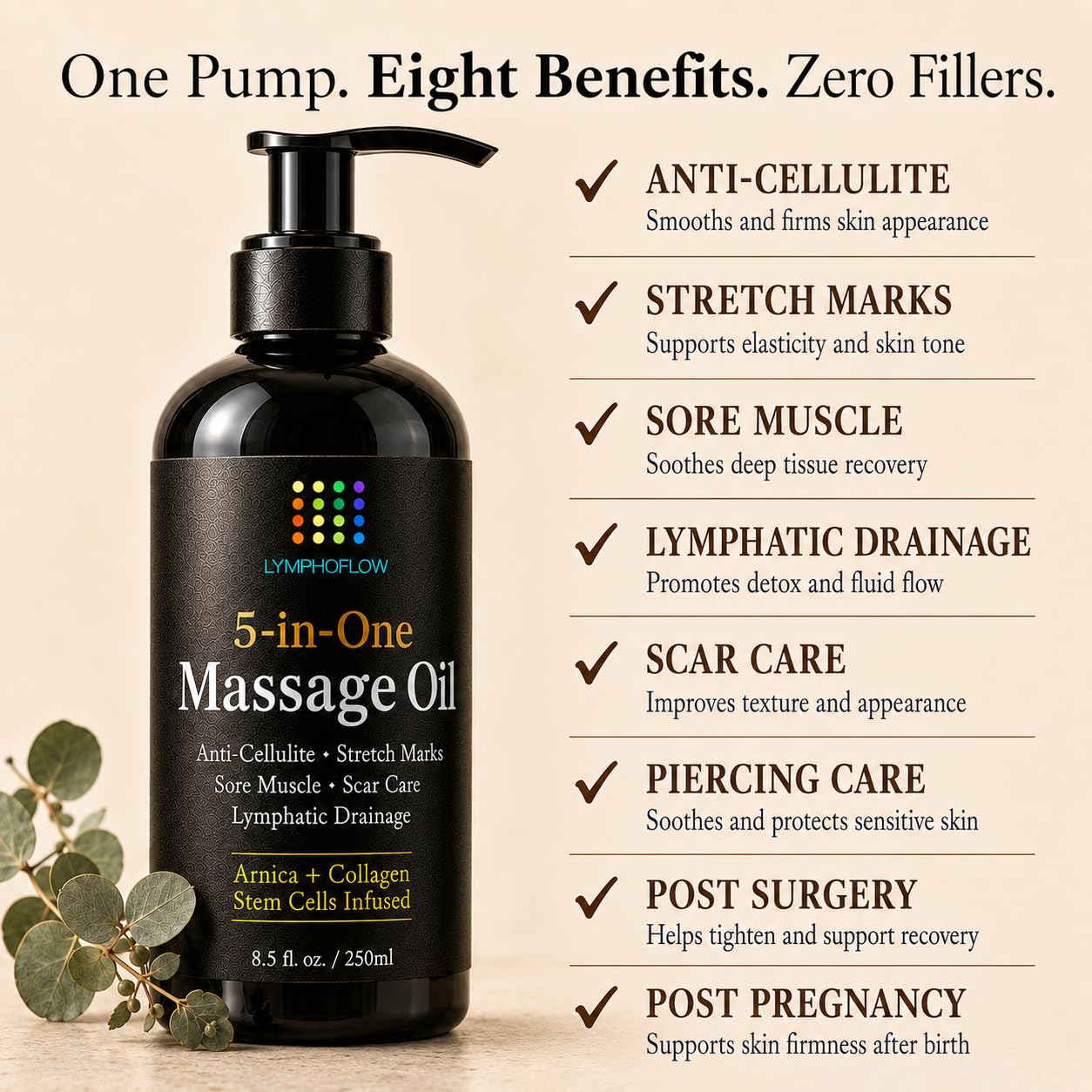5-in-1 Lymphatic Drainage Massage Oil for Massage Therapy - Helps Smooth The Appearance of Cellulite & Improve Skin Texture- Post Surgery Recovery & Lipo, BBL, Tummy Tuck, Fibrosis Treatment -8.5Oz