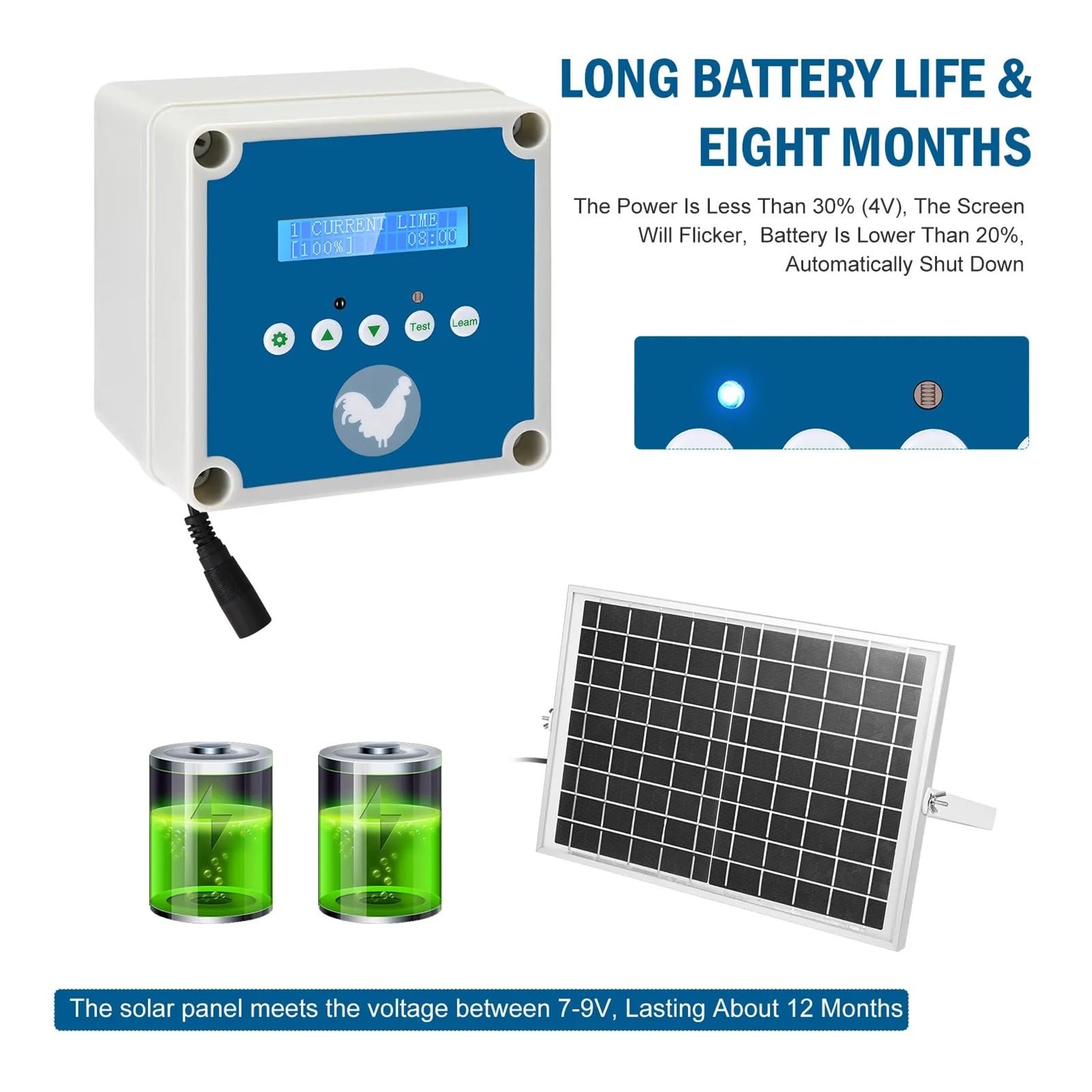 Porta Automatica Del Pollaio Con Sensore Di Luce, Timer Aperto E Chiuso, Schermo LCD, Alimentazione A Energia Solare Sicuro E Affidabile