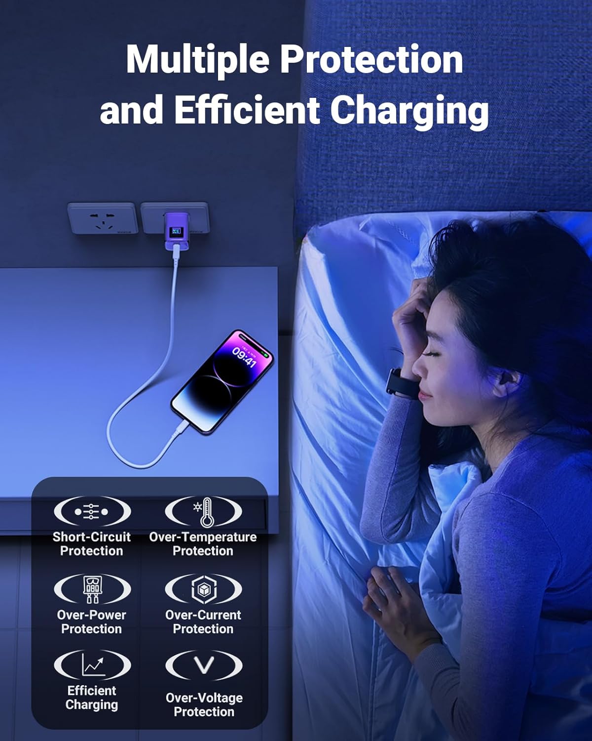 Diagram showing multiple protection features of the ACEFAST A55 charger, including short-circuit, over-temperature, over-power, over-current, and over-voltage protección.