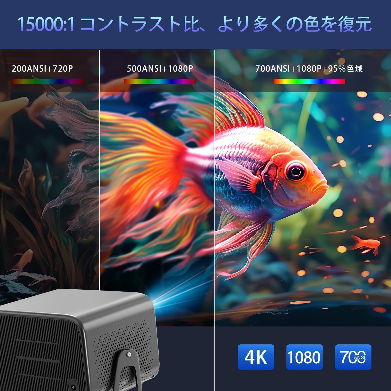 Amazon.co.jp: 【360°回転】 HIPPUS プロジェクター 天井投影【電動