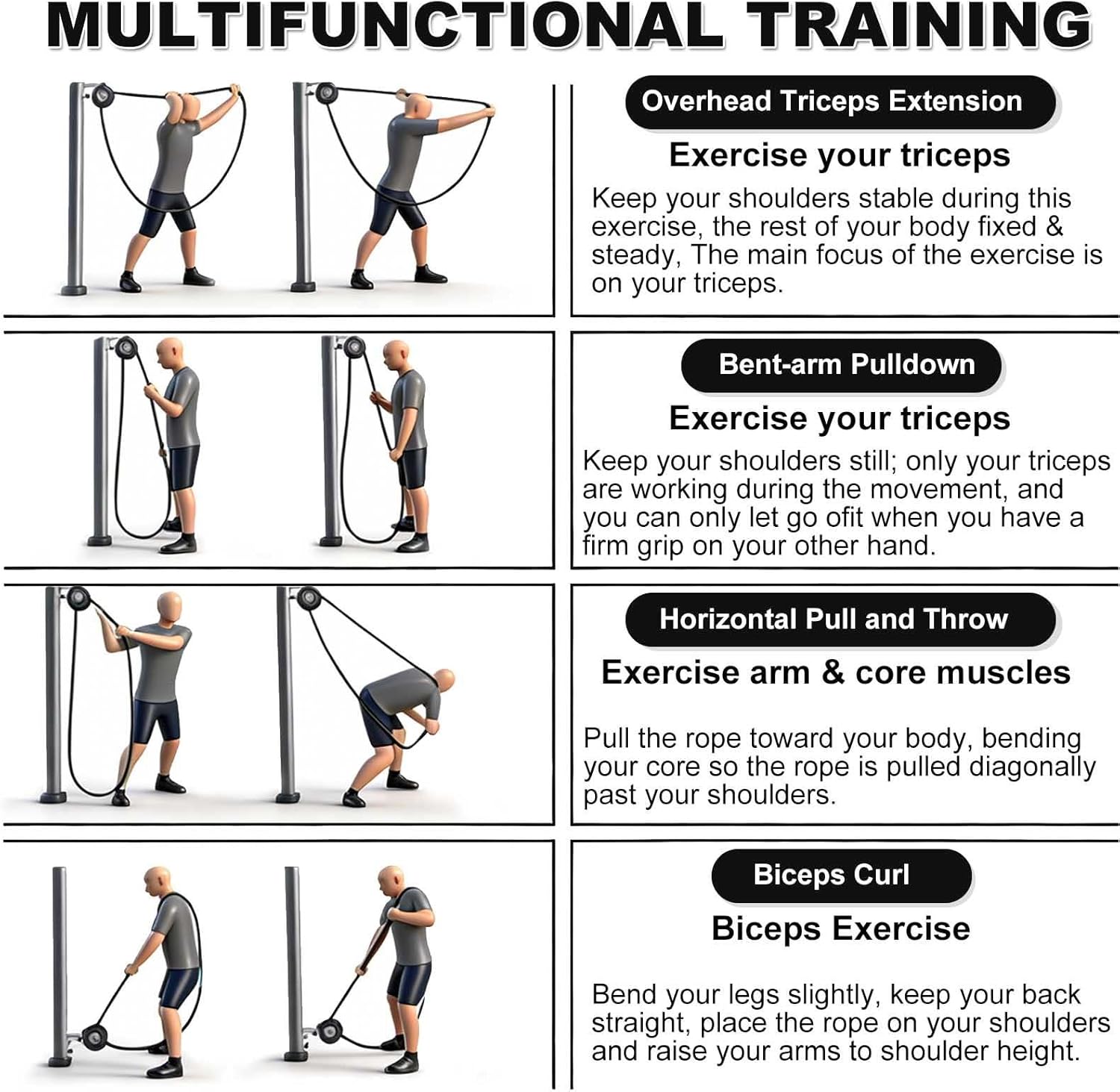 Suspended Rope Climbing Trainer, Endless Rope Trainer, Adjustable Resistance, Wear-Resistant Rope, Compact and Portable, Suitable for Door Frames/Walls, Home Fitness Equipment.