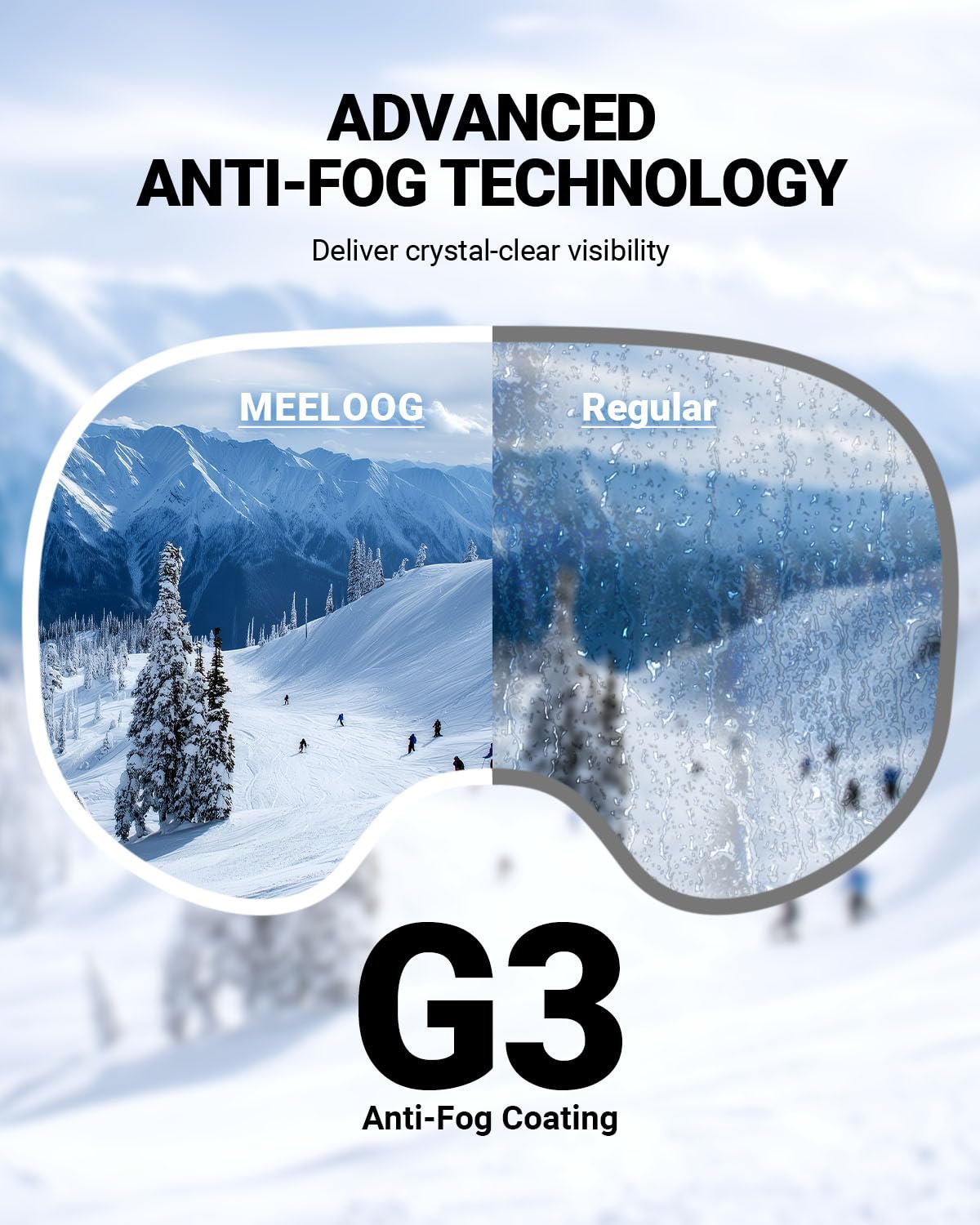 Meeloog Occhiali da sci – Senza cornice, OTG Snowboard, anti-appannamento, 100% protezione UV400, occhiali da neve per uomo e donna