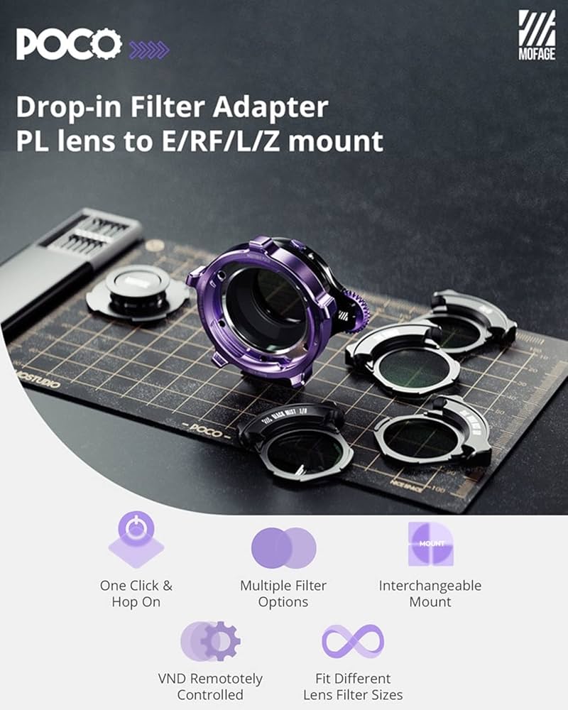 MOFAGE POCO Drop-In Filter Adapter System with Interchangeable