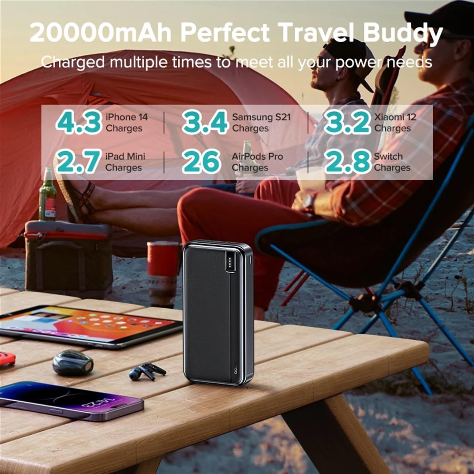 1/20000mAh Power Bank Batería Externa De Gran Capacidad Cargador Portátil PowerBank Carga Rápida Compatible con iPhone 15 Compatible con Xiaomi Compatible con Samsung (Size : 20000mAh Power Bank)