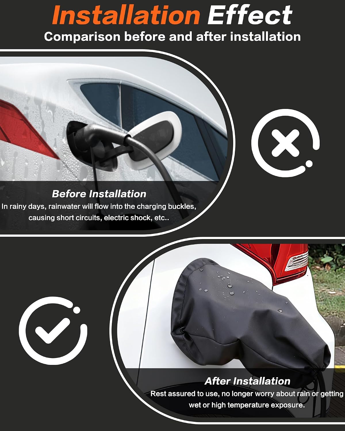 IZTOSS EV Charger Cover, Waterproof Charging Port Cover, Double-Sided, Rain Sun UV Snow Protection, Magnetic Adsorption Universal for Most Electric Cars