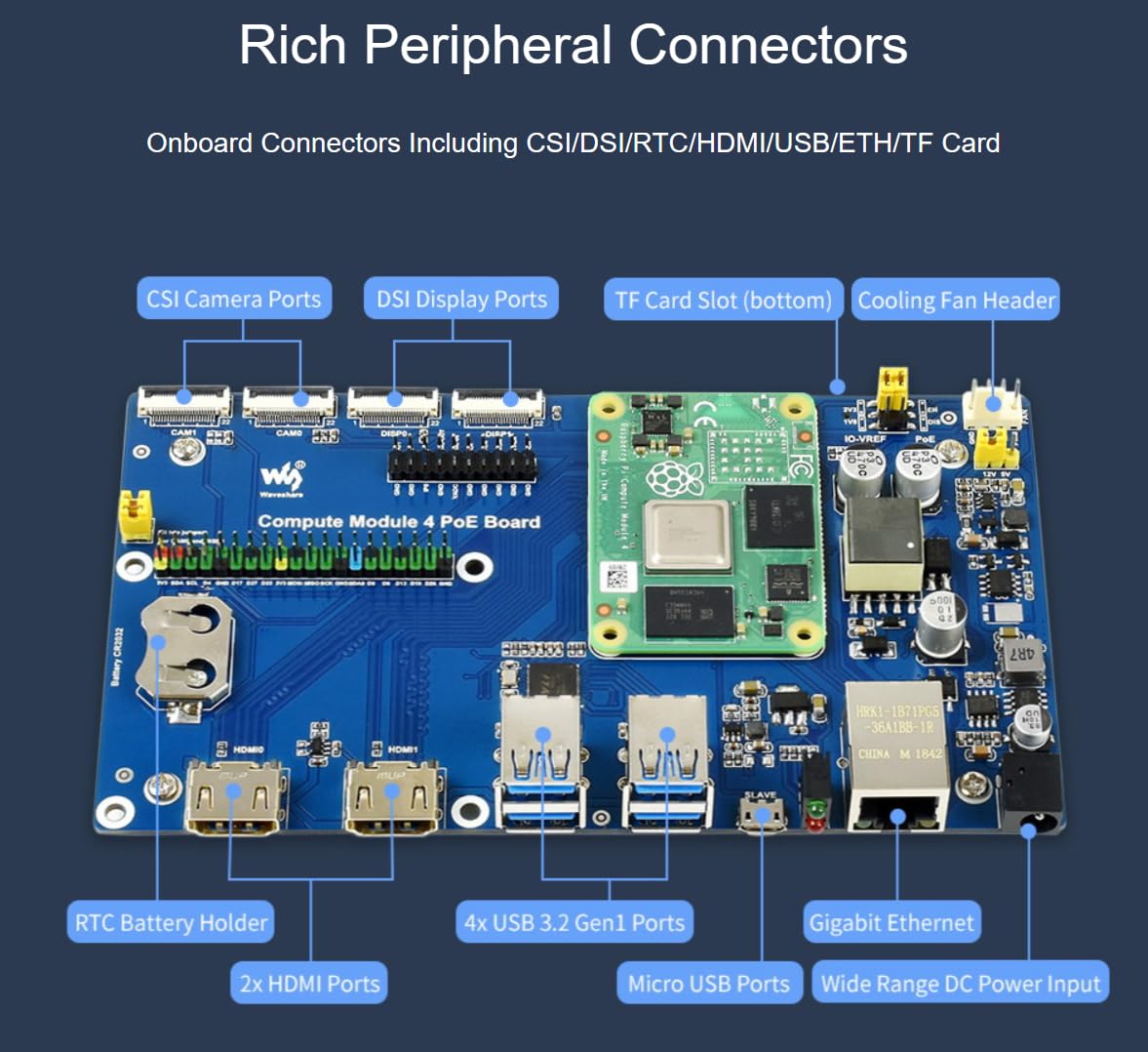 TUOPUONE Minikomputer PoE kompatybilny z Raspberry Pi Compute Module 4 (nie jest dołączony), metalowa obudowa z wentylatorem chłodzącym, szybka i łatwa do zbudowania minikomputera