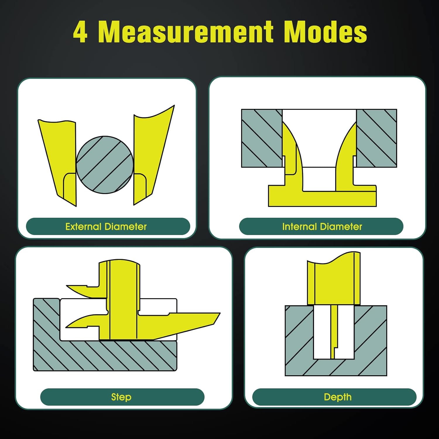 Digital Caliper Measuring Tool, WAABENN Electronic Vernier Caliper 6 Inch/150mm, IP54 Waterproof Micrometer Caliper Digital with Stainless Steel, Inch/Millimeter/Fractions Conversion: Industrial & Scientific