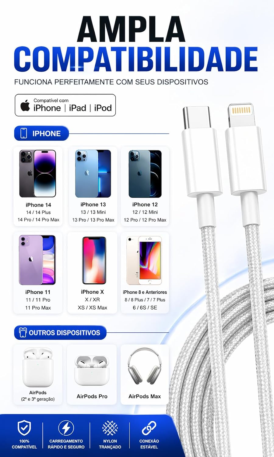 Cabo USB C para Lightning Compatível com iOS 14 13 12 11 X XR XS 8 7, 2 Metros Turbo Carregamento Rápido Reforçado Nylon Trançado Branco Cabo USB C para Lightning Compatível com iOS 14 13 12 11 X XR XS 8 7, 2 Metros Turbo Carregamento Rápido Reforçado Nylon Trançado Branco