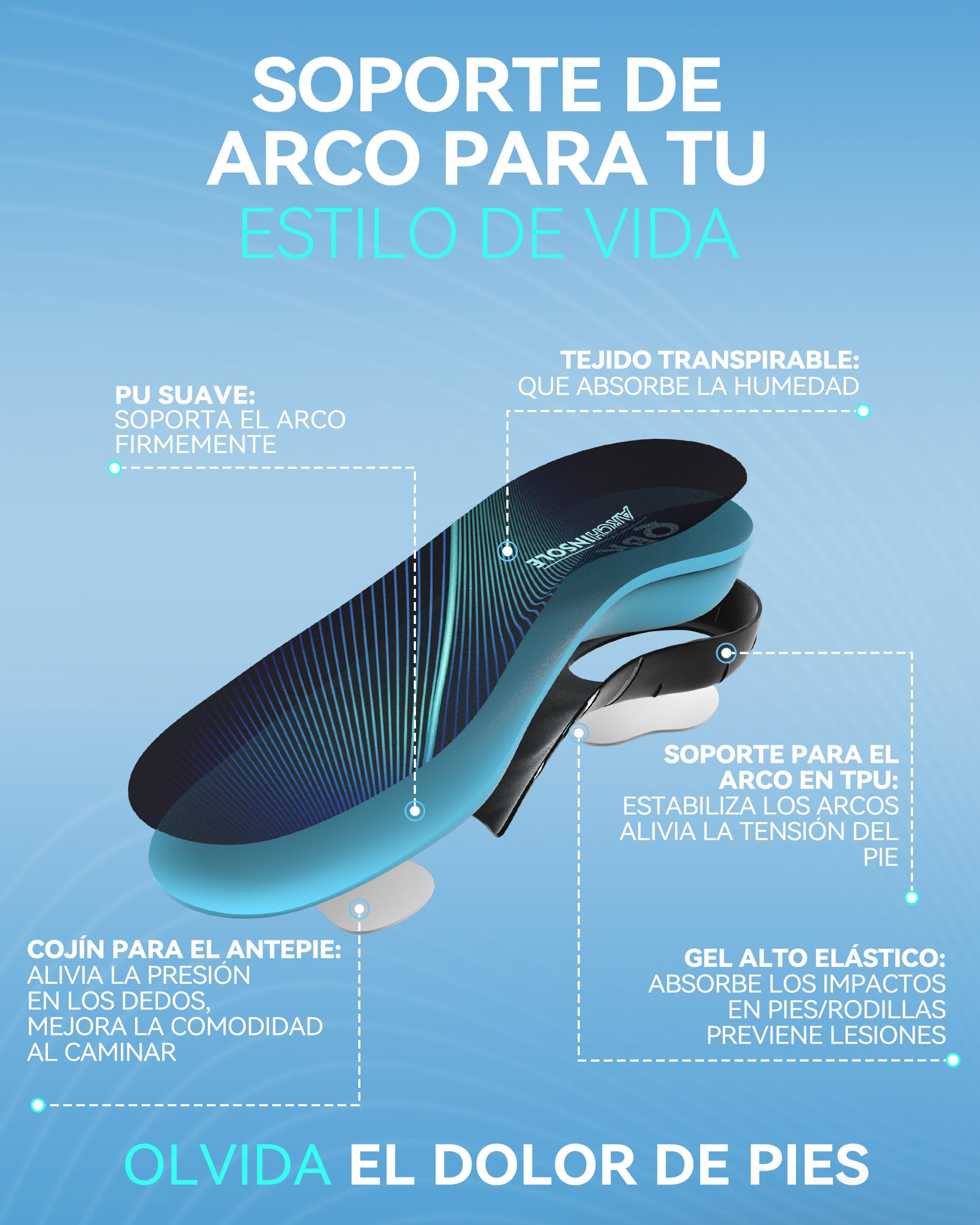 Plantilla Espolón Calcáneo QBK, Plantillas de GEL para Fascitis Plantar, Arco Alto, Pie Plano, XS