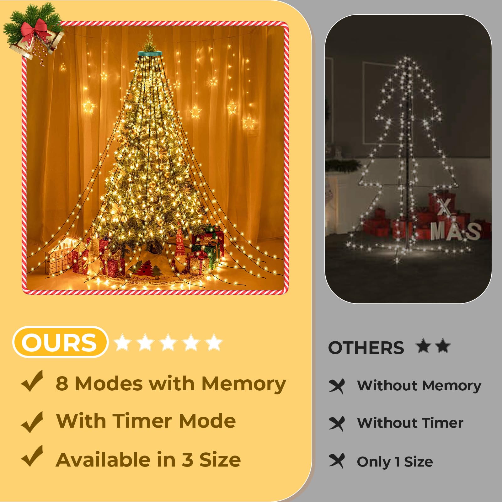 Laybasic Christmas Tree Lights with Ring, 3m x 16 Strands 480 LEDs Xmas Tree Waterfall Lights, with Timer 8 Modes Memory, for 9-12ft Christmas Tree, IP44 Waterproof for Indoor Outdoor - Image 4