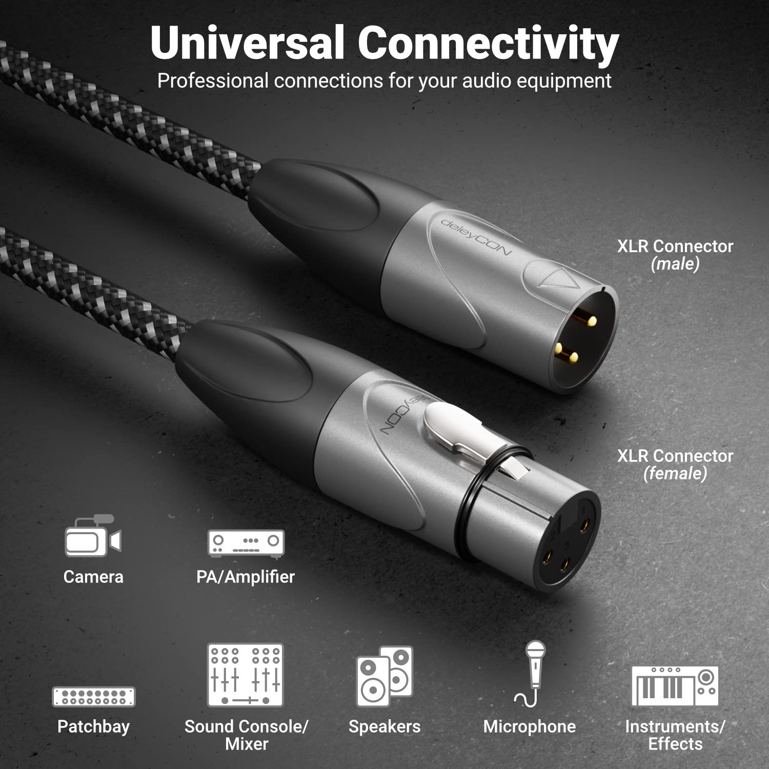 deleyCON 10m Cavo Microfonico da XLR Maschio a XLR Femmina (Qualità da Studio, Rame OFC) - Per Microfoni, Amplificatori, Console di Missaggio, Studi di Registrazione, Altoparlanti - 3 Poli