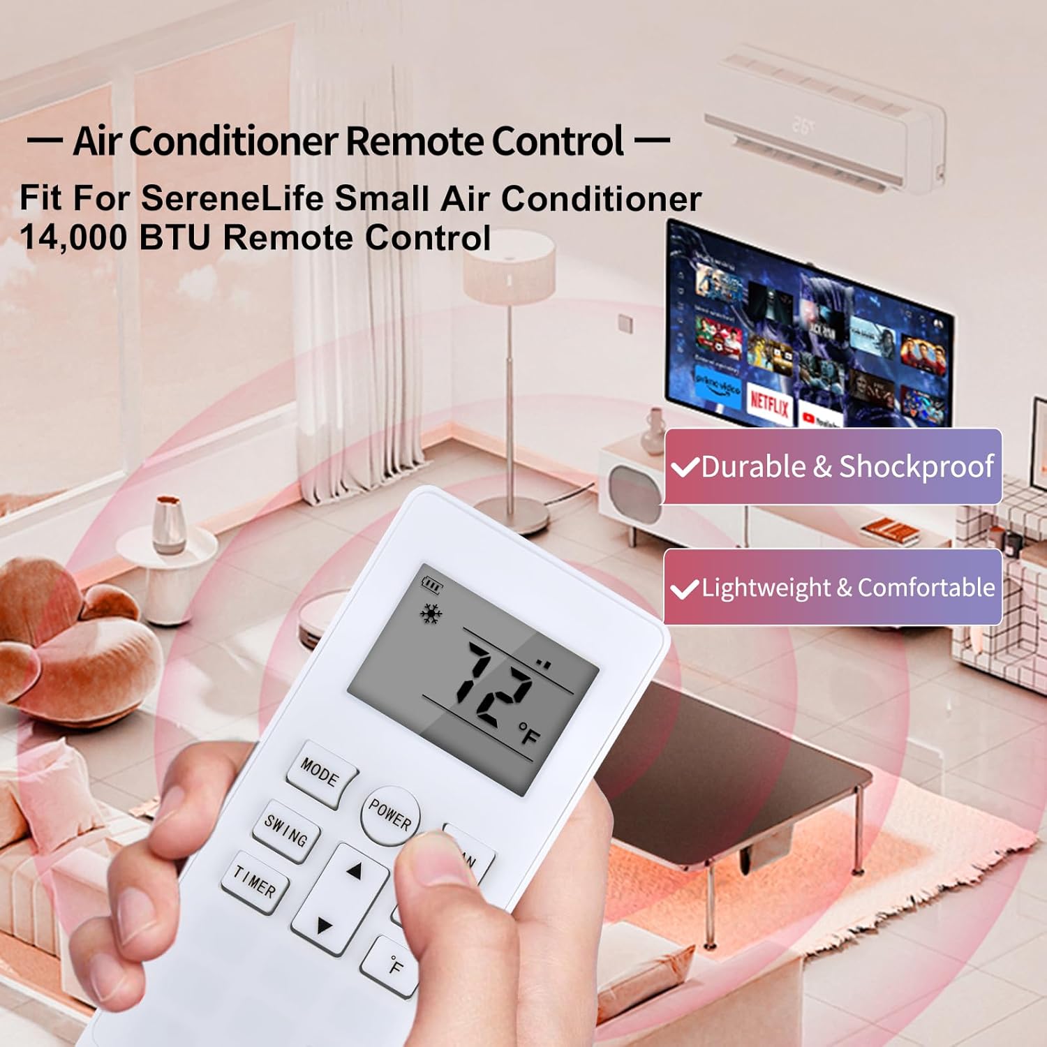 New Remote Control Replacement for SereneLife Small Air Conditioner Portable 14,000 BTU SLPAC14, SLPAC14.5, SLPAC240W, SLPAC406W, SLPAC242B, SLPAC408B