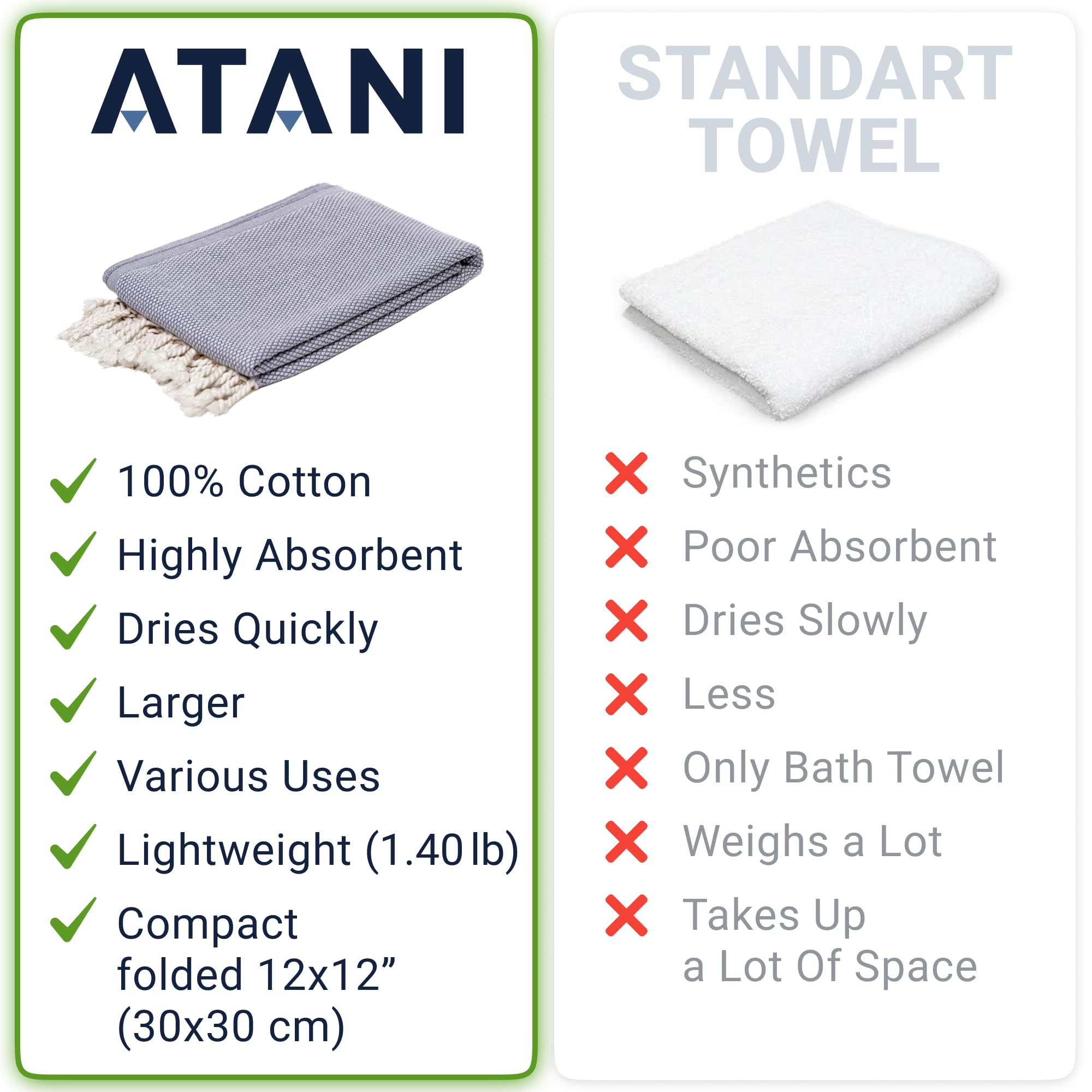 ATANI Turkish Beach Towel (69x35 Inches) - Image 3