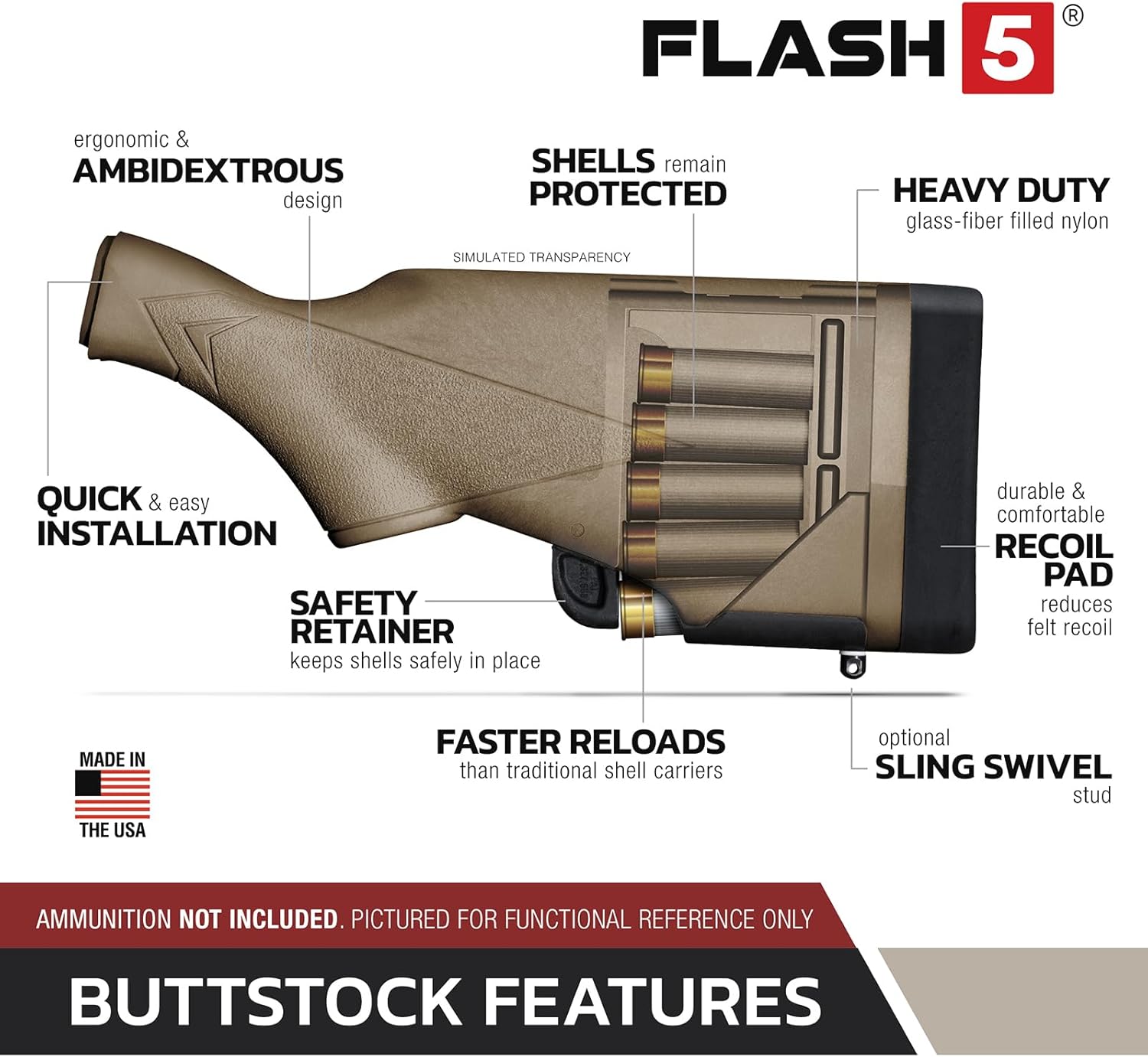 TactaLoad Flash-5 Buttstock and Forend for 12 Gauge Pump-Action Shotguns - Combo Pack - Flat Dark Earth (fits Mossberg 500, 590, 590A1)