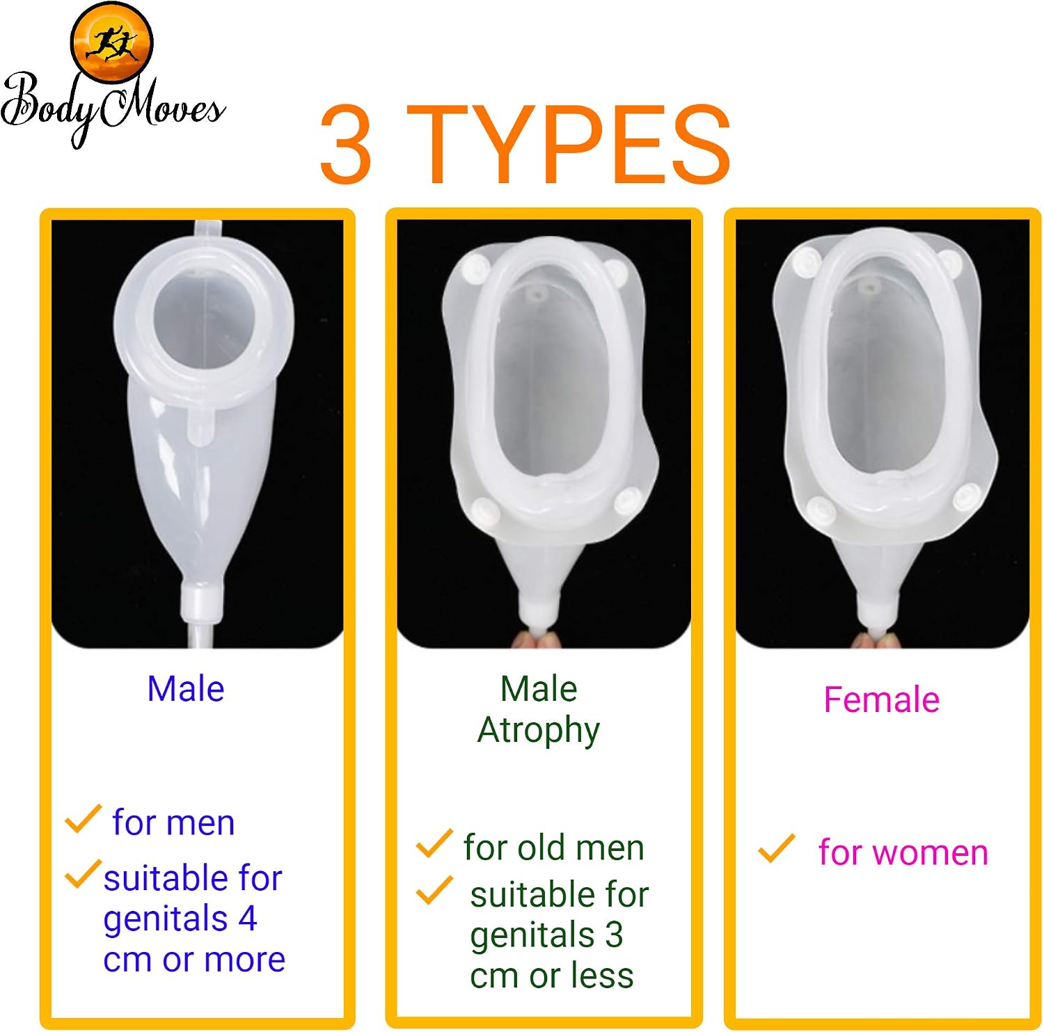 BodyMoves Pee Bag Re-useable Urinal Bag Spill Proof Collector Aid Pee Holder for Urinary Incontinence(Male),with 3 Pee Bags and an Elastic Waistband (Male Atrophy Type)