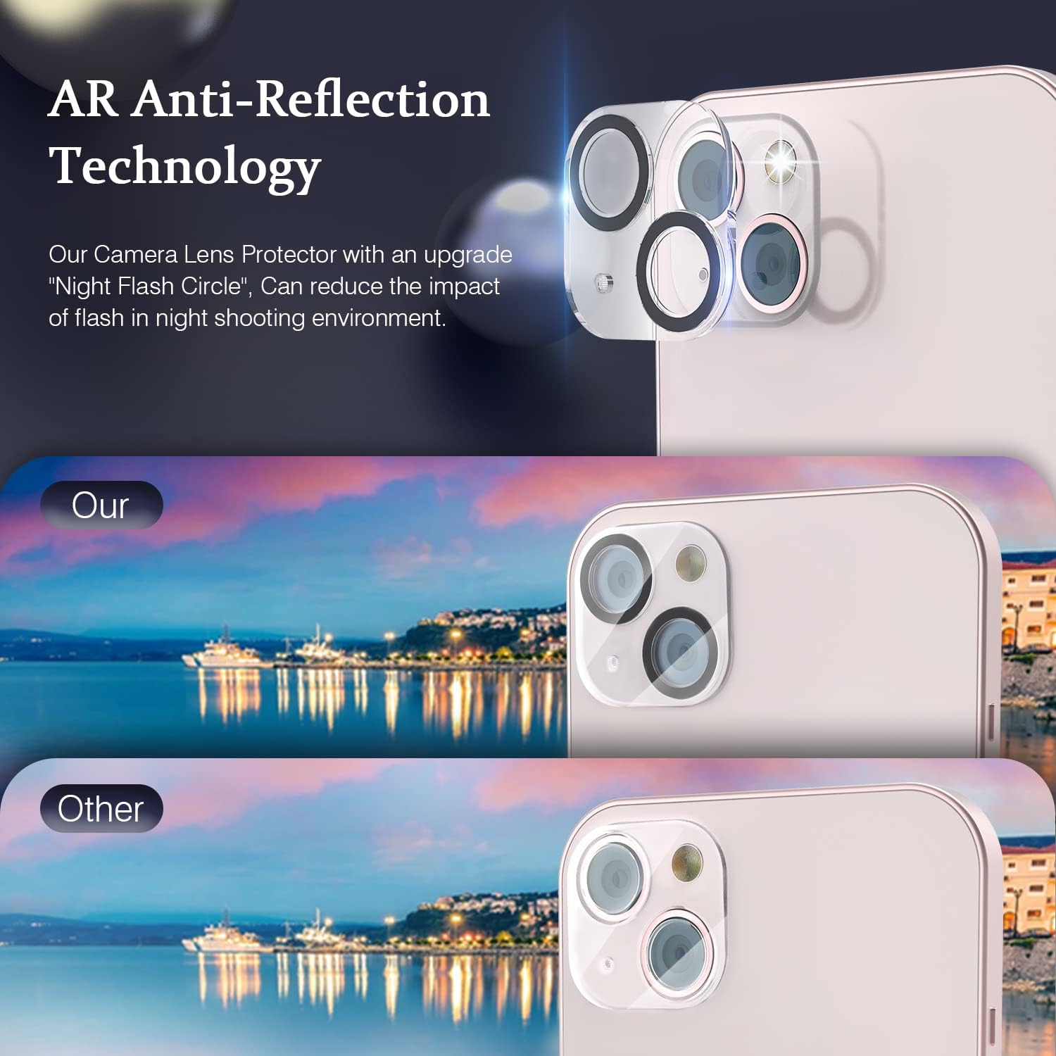 【3 Pack】Designed for iPhone 13 Camera Lens Protector, Designed for iPhone 13 mini Camera Lens Protector, 9H Tempered Glass Camera Lens Protector for iPhone 13 (6.1")/iphone 13 mini (5.4") : Cell Phones & Accessories