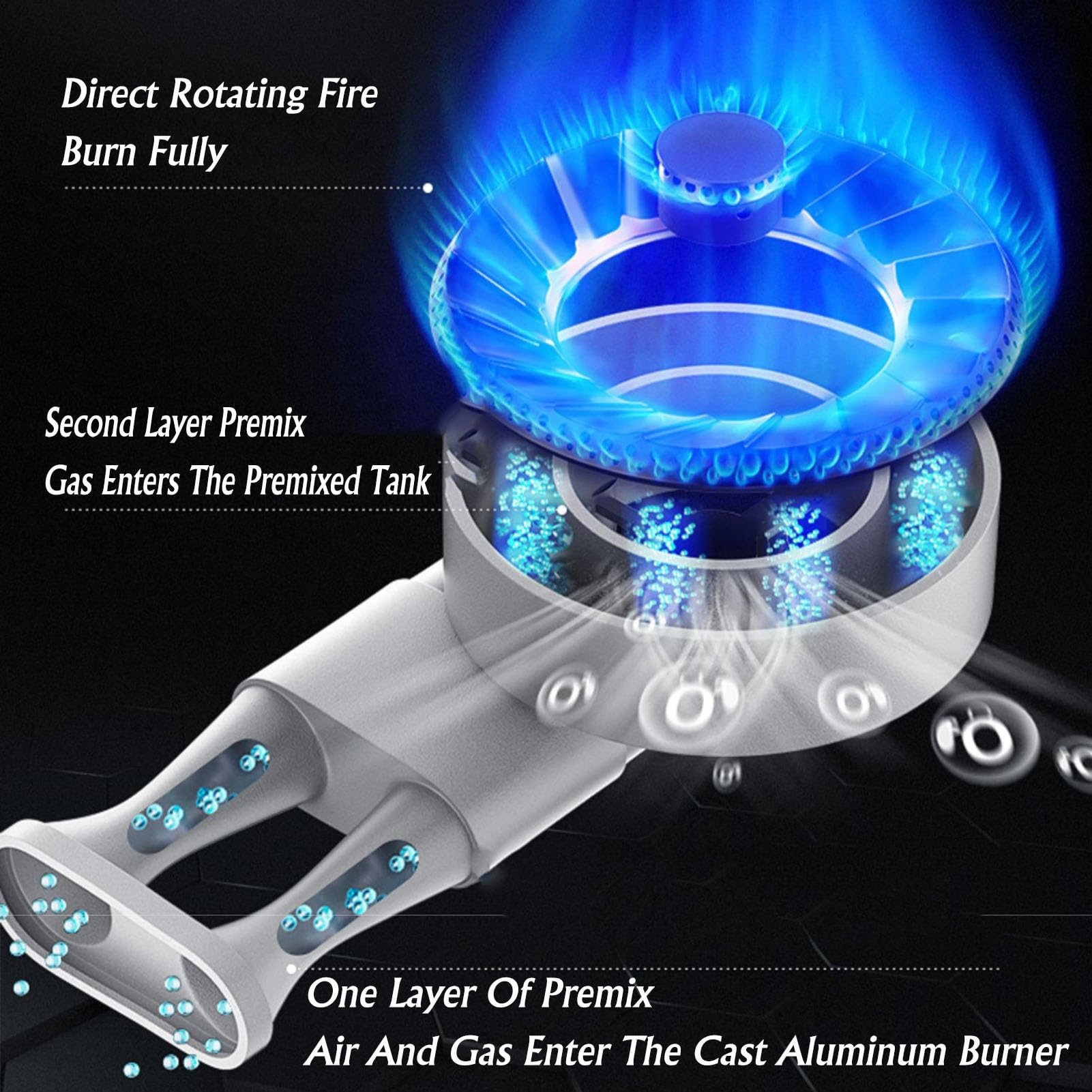 Amazon.co.jp: プロパンストーブ、2バーナーポータブルプロパン