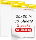 anchor chart paper Top2商品