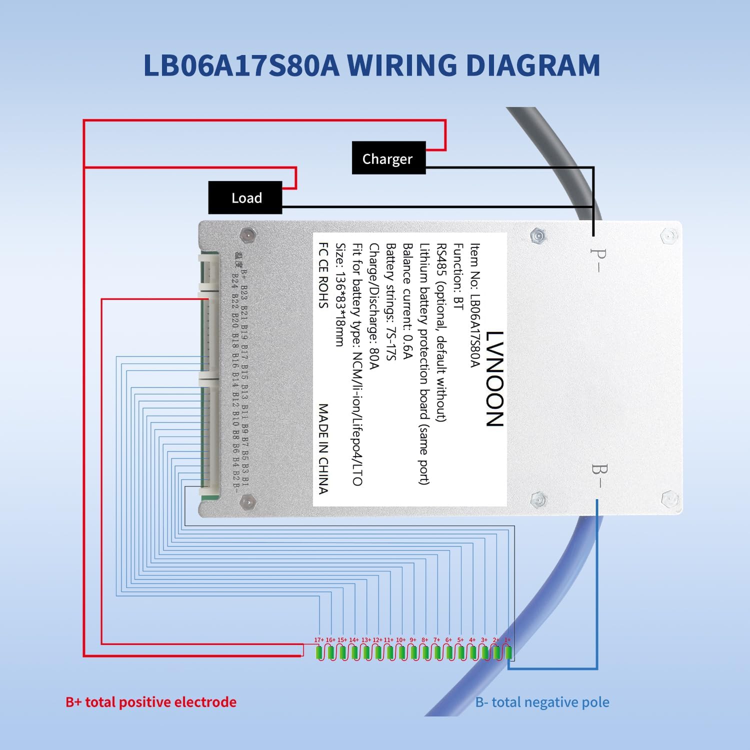 LB06A Smart Active Balancer BMS Lithium Battery Protection Board for Li-ion NCM LFP LiFePo4 Battery Management System 7S 8S 10S 12S 16S 17S 80A 24V 48V with APP Control (7-17S, 80A)