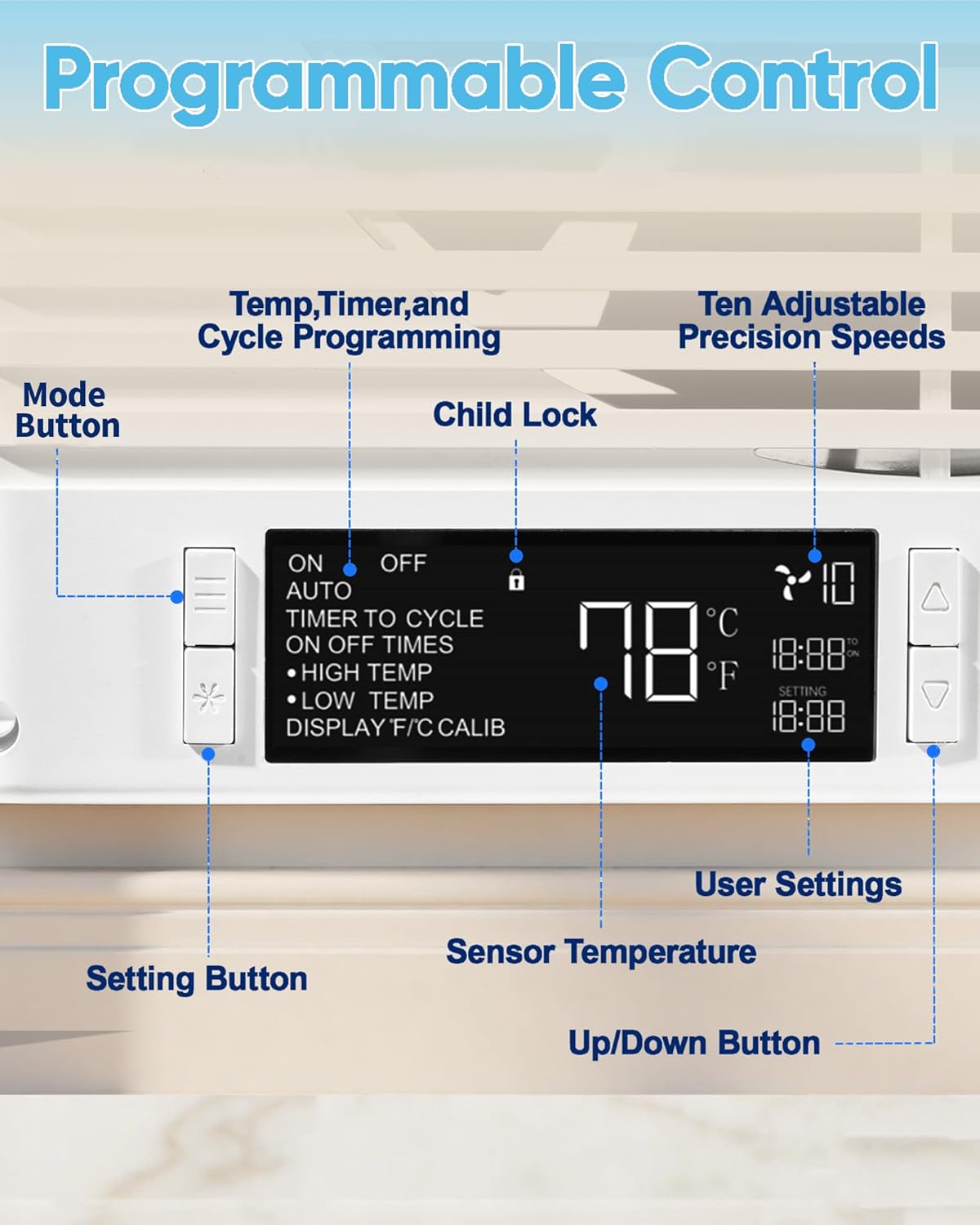 8" Room to Room Fan with Remote, 320 CFM Room to Room Air Transfer Fan, 10 Speeds Quiet DC Motor Through Wall Fan & Exhaust Fan for Bedroom, Laundry, Kitchen, Garage, ETL Certified