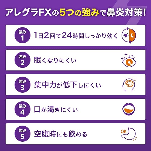 【第2類医薬品】アレグラFX 14錠 - 3