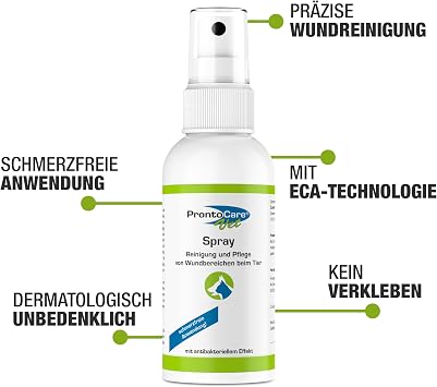 Saver set 'Wound Spray and Gel 75/20ml Optimal Professional Wundpr Products Pet Wound Treatment for Small Animals Dogs and Cats Fast Healing and excellent
