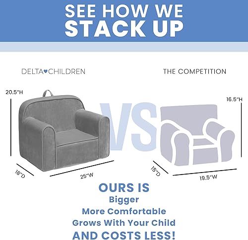 Miniatura 3 de Delta Children Cozee - Silla para niños de 18 meses en adelante, terciopelo de visón gris Terciopelo de visón gris,Azul,Gris