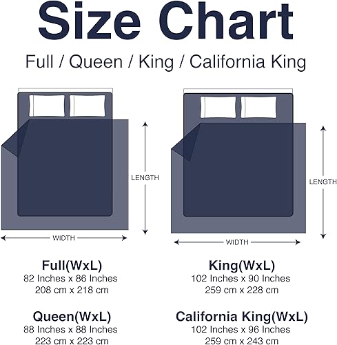 Miniatura 8 de Casual Living 32613 - Edredón acolchado tamaño King, lavable a máquina, para todas las estaciones, estilo alternativo para hogar y hotel, edredón de