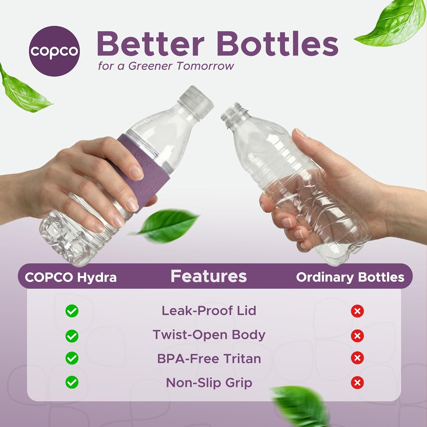 Copco Hydra 16 oz Water Bottle, Set of 2 – Leak Proof, BPA Free Tritan, Dishwasher Safe, Twist-Open Body, Non-Slip Silicone Grip, Perfect for Gym & Travel, Daily Hydration (Purple)
