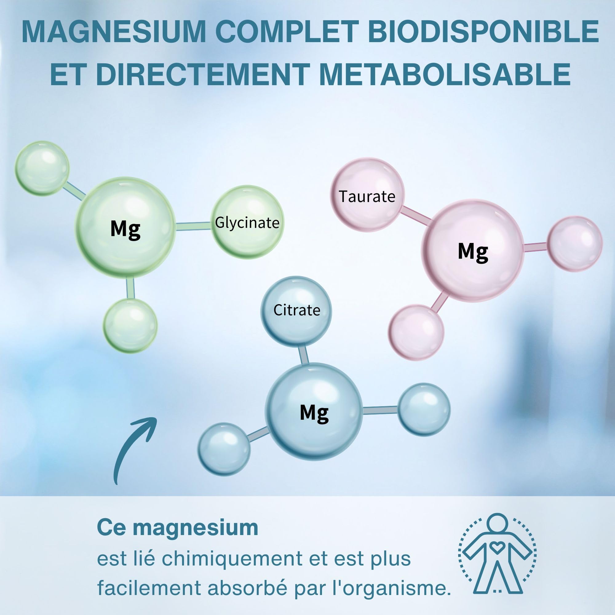 Igennus Chélaté Complexe Triple Magnésium, Bisglycinate, Citrate, Taurate | 262 mg de Magnésium Élémentaire, Prêt à l’Absorption, Entièrement Réagi, Clean Label, Végan, 180 Comprimés