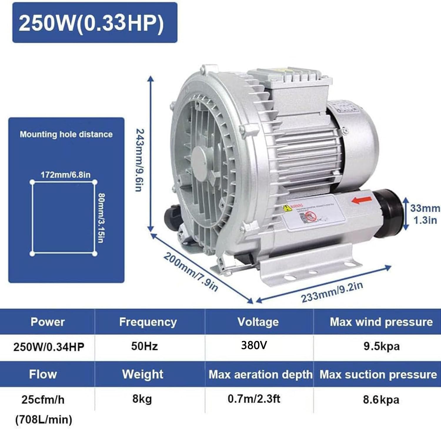 Soplador Regenerativo De 380 V, Soplador De Anillo De Vórtice De Alta Presión, Acuarios, Piscifactorías, Acuicultura, Bomba De Vacío Industrial, Electricidad Trifásica 250W/0.33HP