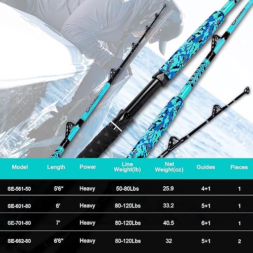 Miniatura 7 de Fiblink Caña de pescar de pesca de arrastre de 1 pieza/2 piezas para agua salada, caña de caza grande en alta mar y barco convencional (6'/6'6"/7')