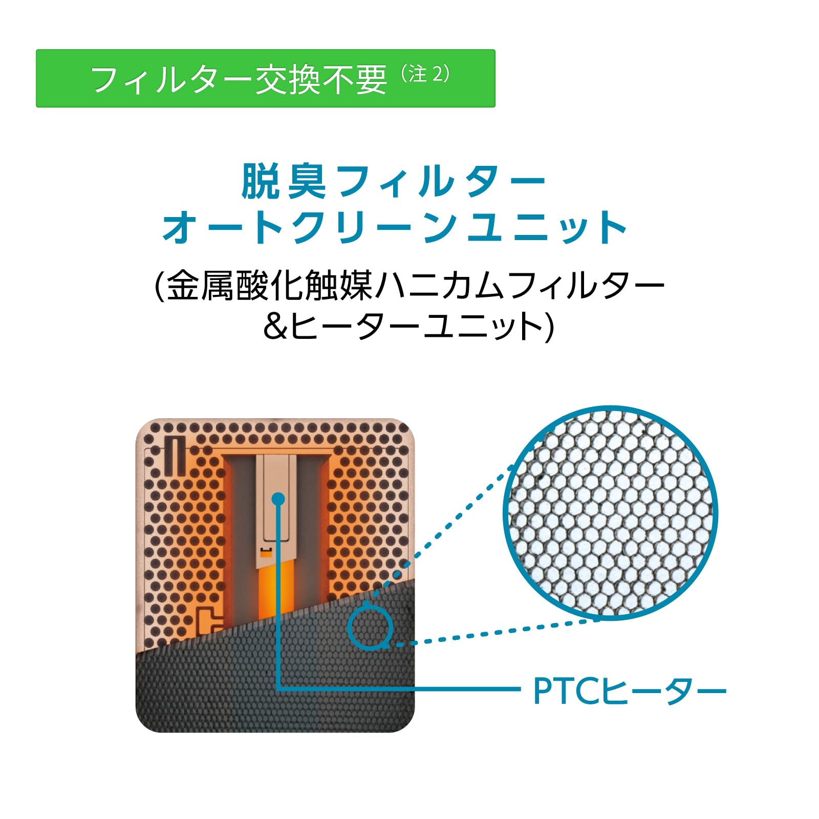 Amazon | PLAZION（プラズィオン）集じん機能付 脱臭機 HDS-302R