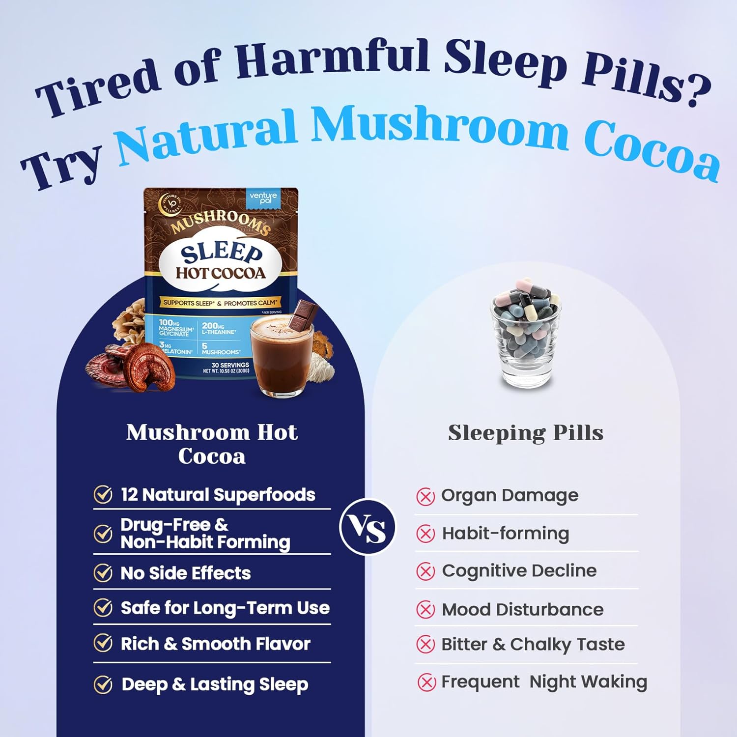 Mushroom Hot Cocoa Powder with Magnesium Glycinate, Natural Sleep Aid with Reishi & L-Theanine for Adults, 12 Superfoods, Melatonin 3mg, Unsweetened Hot Chocolate Drink Mix for Sleep, 30 Servings