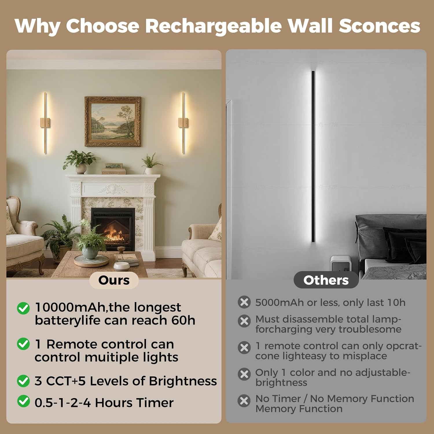 Gold Battery Operated Wall Sconces Set of Two Wireless，Modern Rechargeable Wall Lights Set of 2 with 10000mAh，Dimmable Led Wall Lamps for Living Room Bathroom Bedroom Hallway Headboard Indoor
