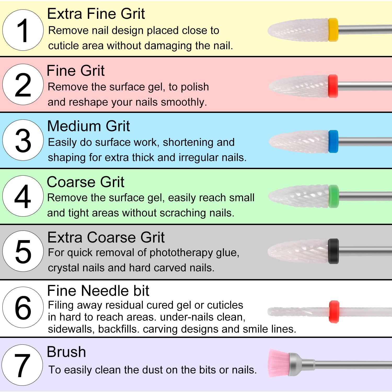 CGBE Nail Drill Bits Set 7Pcs- 3/32'' Ceramic Nail Drill Bits for Acrylic Gel Nails Professional Efile Nail Drill Bits Cuticle Remover Diamond Bits for Nails Manicure Pedicure File